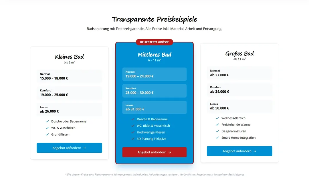 CS Haustechnik: Transparente Preisbeispiele für kleine, mittlere und große Bäder
